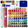 Brother Embroidery Supplies Kit with Embroidery Thread & Digitizing Software Questions & Answers